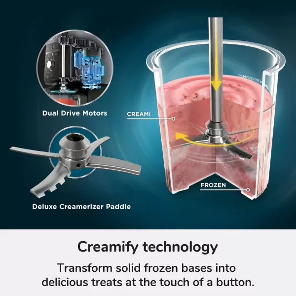 Ninja Creami - image 5